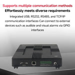 4 - Channel RFID Reader / Writer with Impinj E710 Module, Fixed UHF Industrial Long - Range Reader for Warehouse Management - Trustpick