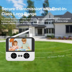 4.3 Inch IPS HD Display 720P Baby Monitor - Trustpick