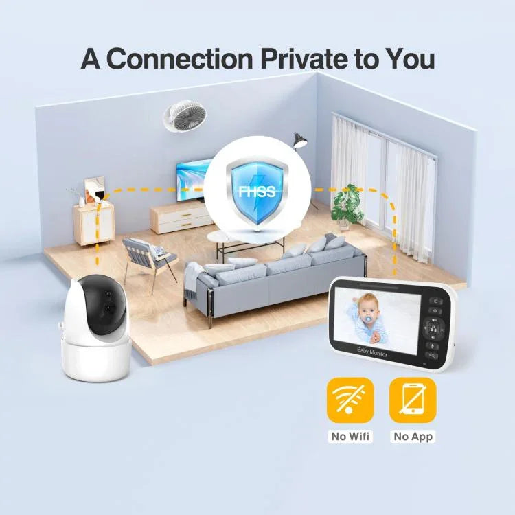 5 inch LCD Screen Auto Night Vision Baby Monitor - Trustpick