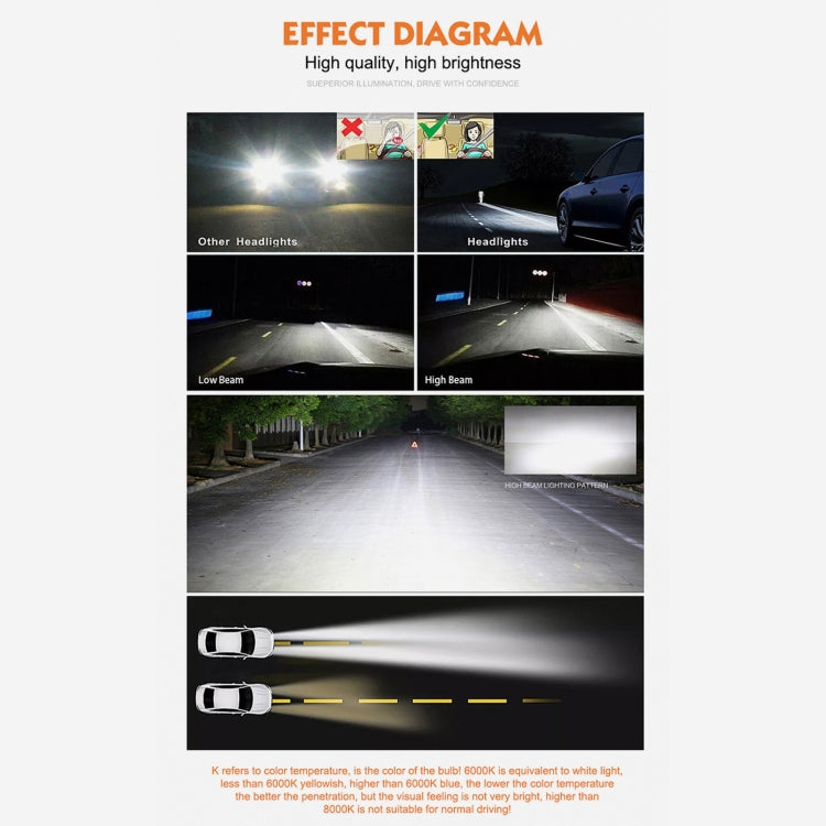 2 PCS D4R 35W 3800 LM 6000K HID Bulbs Xenon Lights Lamps, DC 12V, D4R