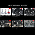 2 PCS M3 9006 / HB4 DC9-32V / 17W / 6500K / 2000LM IP68 Car LED Headlight Lamps, 9006 / HB4