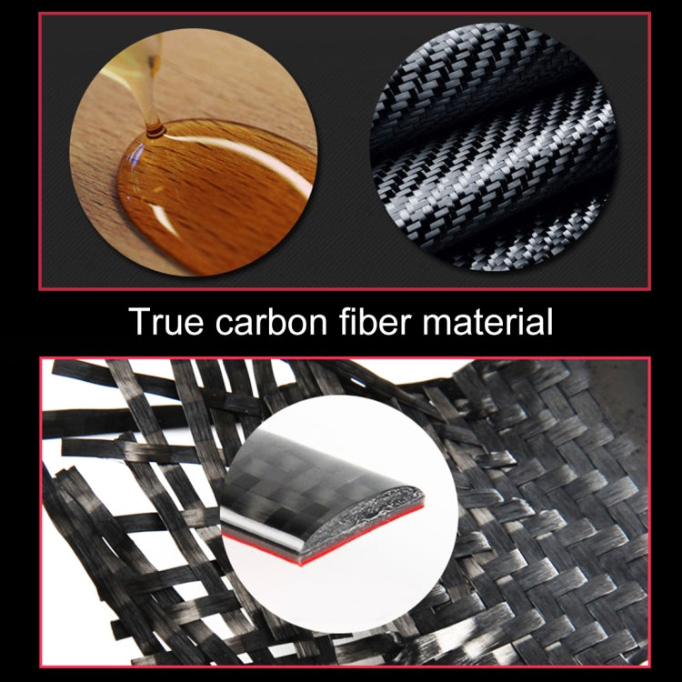 2 PCS Carbon Fiber Car Left and Right Air Outlet Panel Decorative Sticker for Porsche Macan, Left and Right Air Outlet