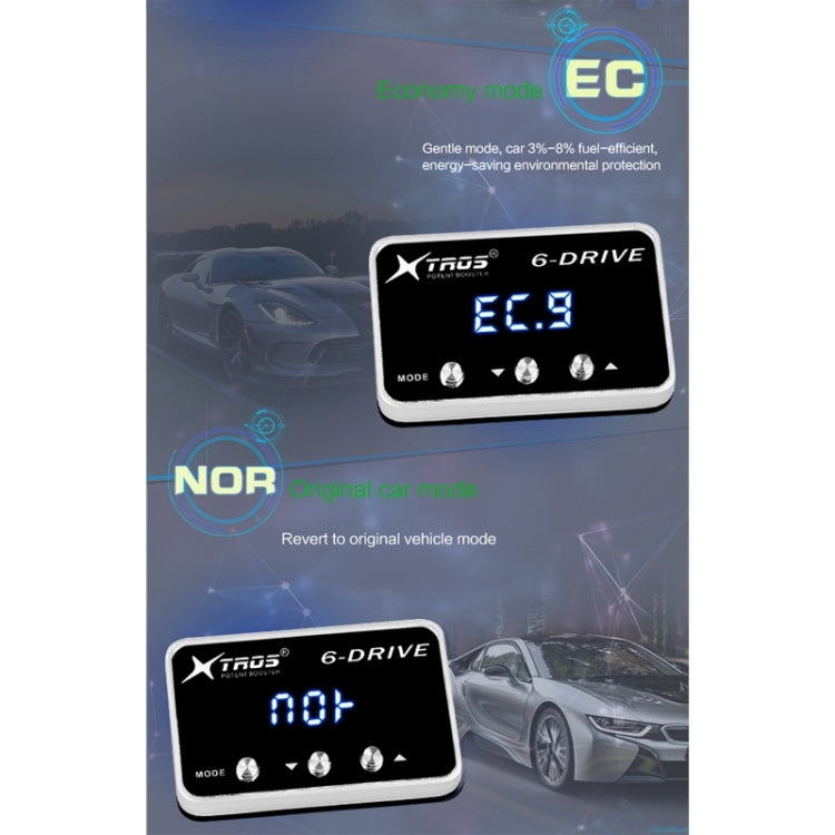 For Hyundai Santa FE 2010-2012 TROS TS-6Drive Potent Booster Electronic Throttle Controller, For Hyundai Santa FE 2010-2012