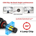 2 PCS S2 9004 / HB1 DC9-36V / 25W / 6000K / 2500LM IP68 Car LED Headlight Lamps, 9004 / HB1