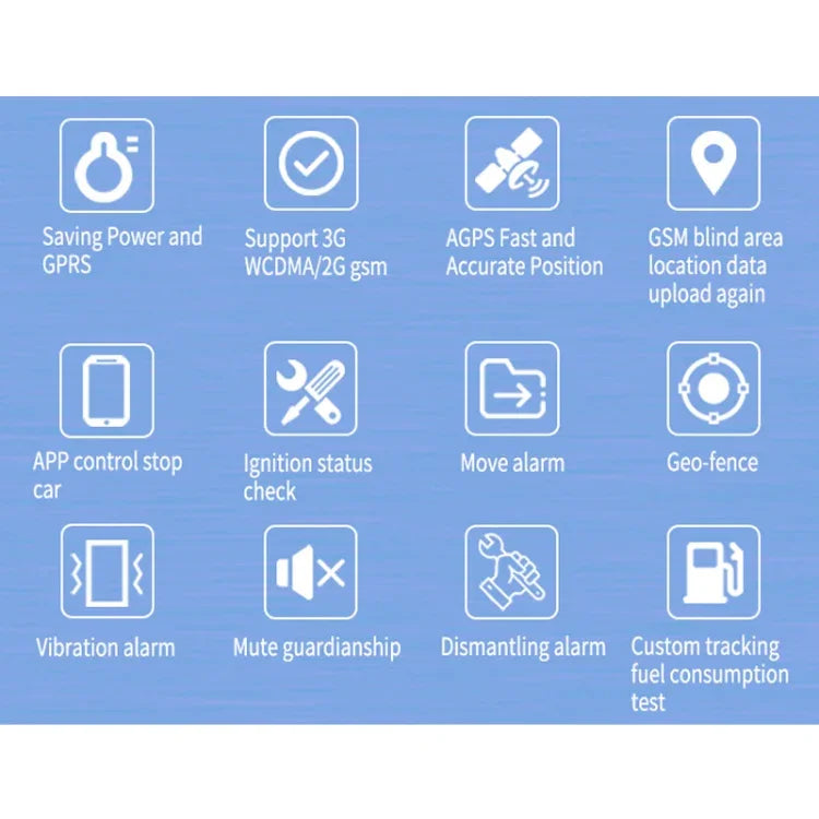 TK300 4G GPS / GPRS / GSM Realtime Car Truck Vehicle Tracking GPS Tracker with Battery and Relay, TK300