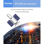 TK600 2G GPS / GPRS / GSM Strong Magnetic Realtime Car Truck Vehicle Tracking GPS Tracker, TK600