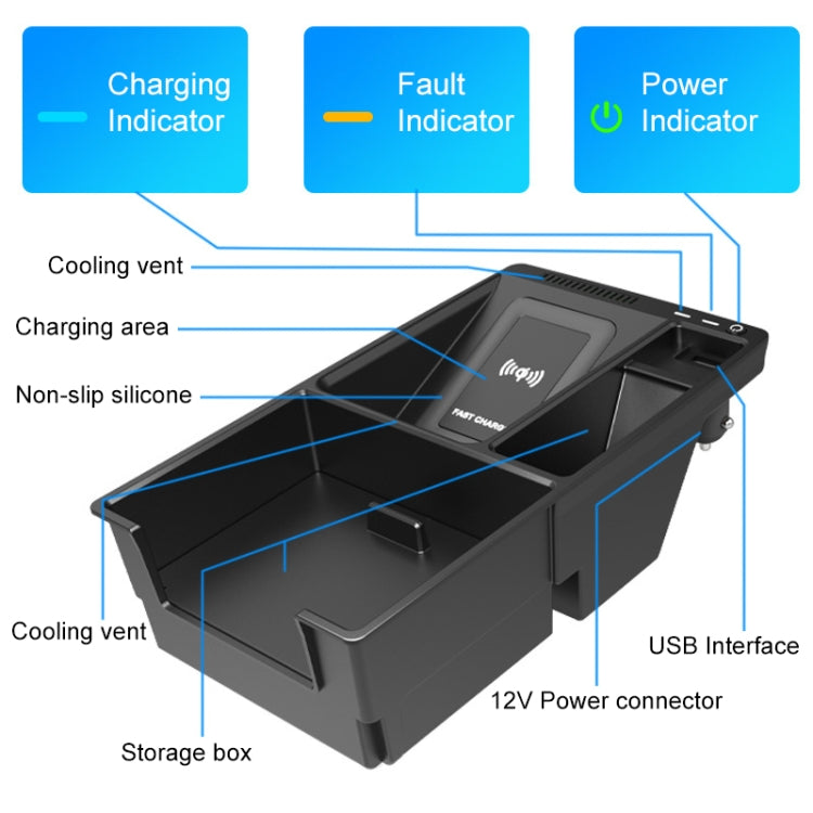 HFC-1050 Car Qi Standard Wireless Charger 10W Quick Charging for Audi A4L 2017-2022, Left Driving, HFC-1050