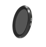 JSR ND32 Lens Filter for Panasonic LUMIX LX10, ND32 Filter