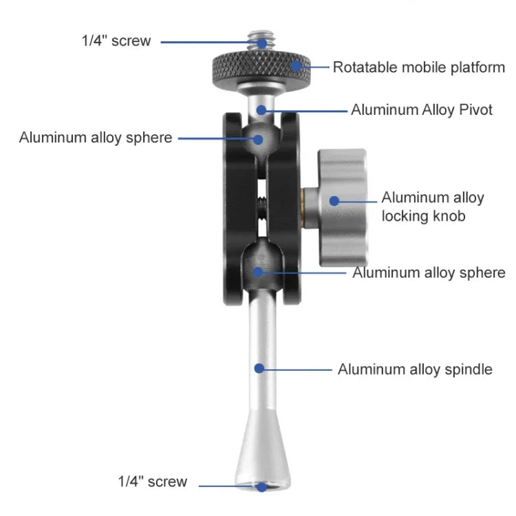 Image alt
