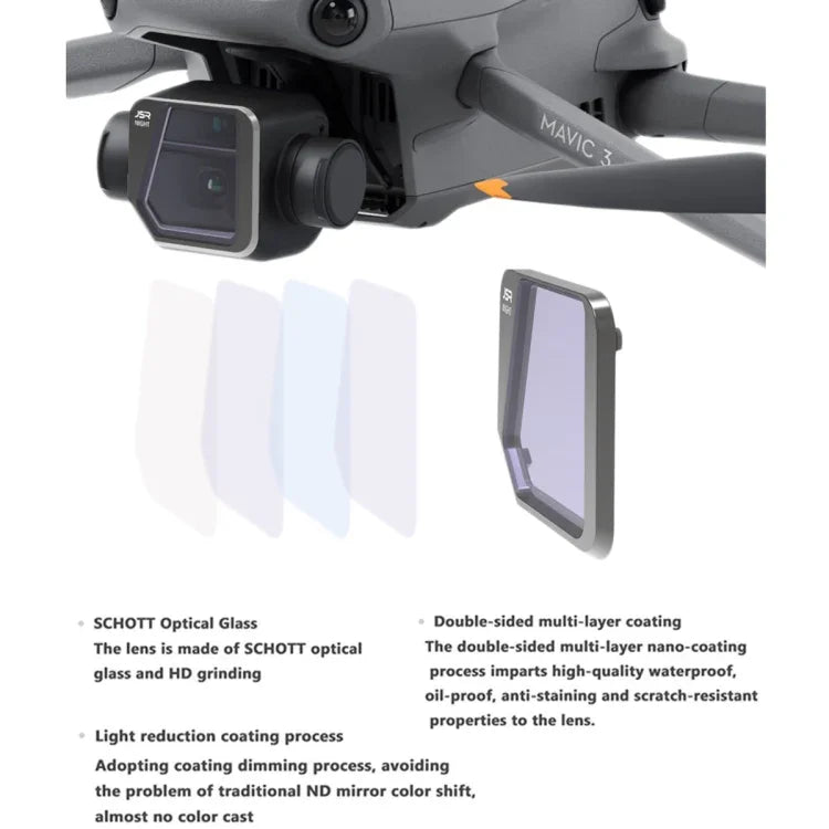 JSR Drone CPL Lens Filter for DJI Mavic 3, CPL