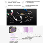 JSR Drone 4 in 1 UV +CPL+ND4+ND8 Lens Filter for DJI MAVIC mini, UV+CPL+ND4+ND8