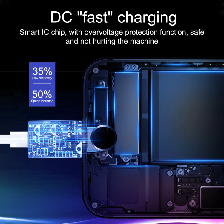 20W USB-C / Type-C + USB Ports Charger with 100W Type-C to Type-C Fast Charging Cable, 1m Type-C to Type-C, UK Plug, 1m Type-C to Type-C, US Plug, 1m Type-C to Type-C, EU Plug, 2m Type-C to Type-C, UK Plug, 2m Type-C to Type-C, US Plug