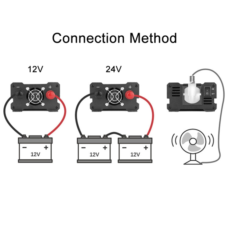 Carmaer 1200W Car Smart Multi-function Digital Display Inverter Household Power Converter, 12V to 220V 1200W, 24V to 220V 1200W, 48V to 220V 1200W