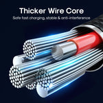 JOYROOM S-UL012A12 USB-A to 8 Pin 2.4A Sync Data Cable, 1.2m USB-A to 8 Pin