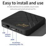 D9 PRO 2.4G/5G WIFI 4K HD Android TV Box, D9 PRO EU Plug, D9 PRO UK Plug, D9 PRO AU Plug, D9 PRO US Plug