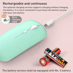 1600dpi Bluetooth 2.4G Wireless Dual Mode Mouse, Bluetooth + 2.4G(White), Bluetooth + 2.4G(Black), Bluetooth + 2.4G(Pink), Bluetooth + 2.4G(Purple), Bluetooth + 2.4G(Yellow), Bluetooth + 2.4G(Blue), Bluetooth + 2.4G(Mint Green)                         ...