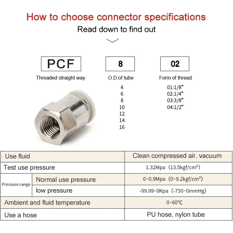 PCF6-02 LAIZE 2pcs Female Thread Straight Pneumatic Quick Fitting Connector, PCF4-01 (10pcs), PCF4-02 (10pcs), PCF6-01 (10pcs), PCF6-02 (2pcs), PCF6-03 (2pcs), PCF6-04 (1pc), PCF8-01 (2pcs), PCF8-02 (2pcs), PCF8-03 (1pc), PCF8-04 (1pc), PCF10-01 (1pc) ...