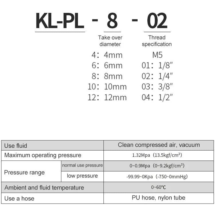 PL8-02 LAIZE Nickel Plated Copper Trachea Quick Fitting Lock Female Connector, PL4-M5, PL4-01, PL4-02, PL6-M5, PL6-01, PL6-02, PL8-01, PL8-02