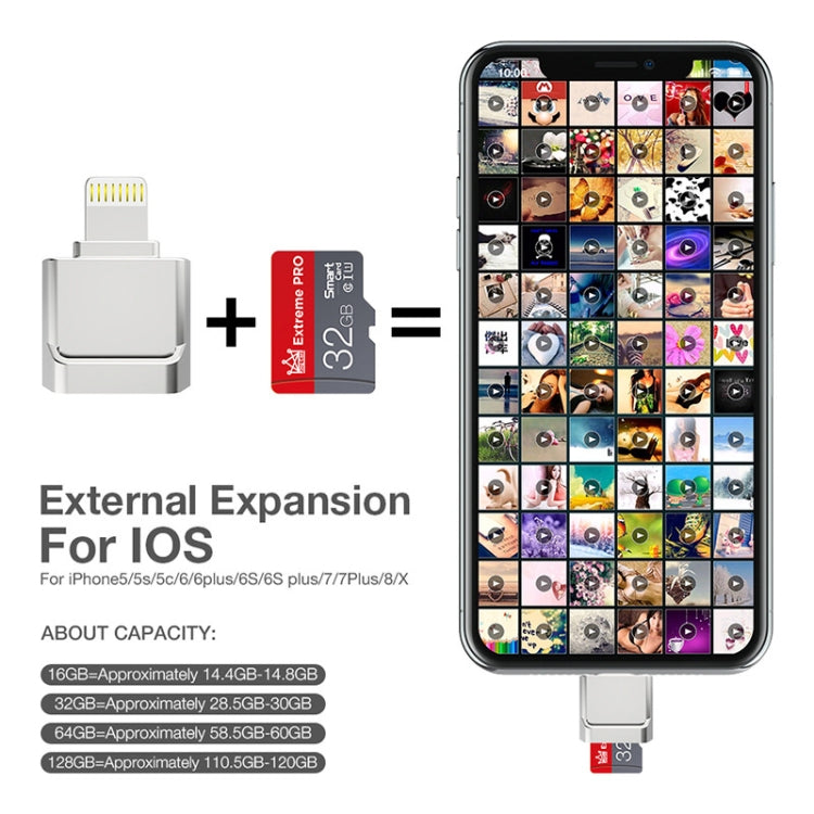 MicroDrive 8pin To TF Card Adapter Mini iPhone & iPad TF Card Reader, Card Reader