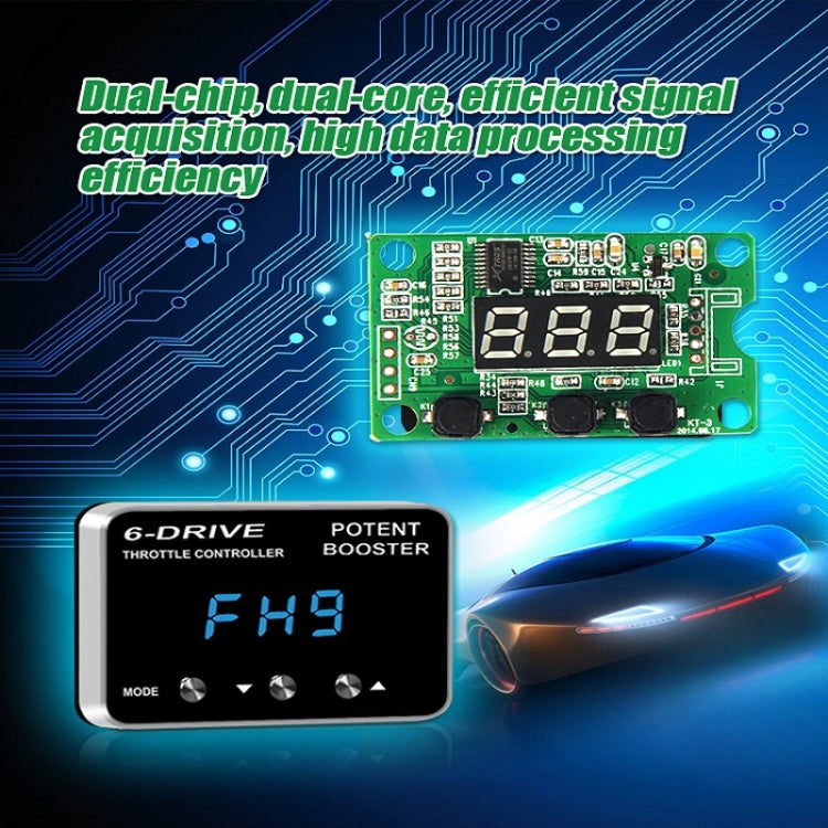TROS TS-6Drive Potent Booster Electronic Throttle Controller, For Nissan March 2007-2020, For Toyota Vellfire 2008-2020, For Toyota Voxy 2008-2020