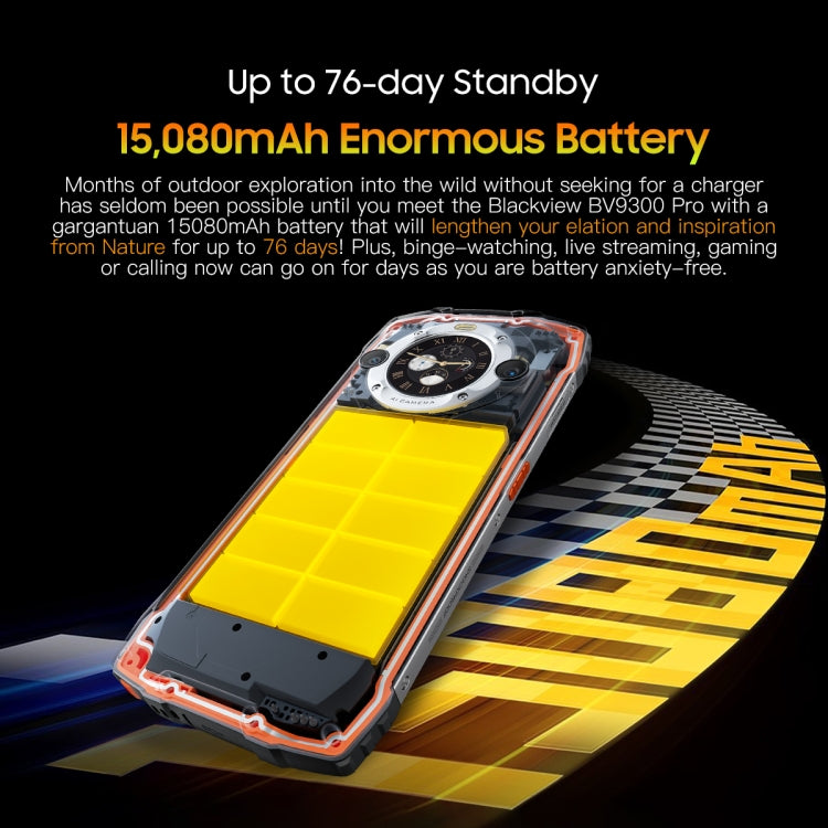Blackview BV9300 Pro, IP68/IP69K/MIL-STD-810H, 6.7 inch + 1.32 inch Android 13 MediaTek Helio G99 Octa Core, Network: 4G, NFC, OTG, 8GB+256GB