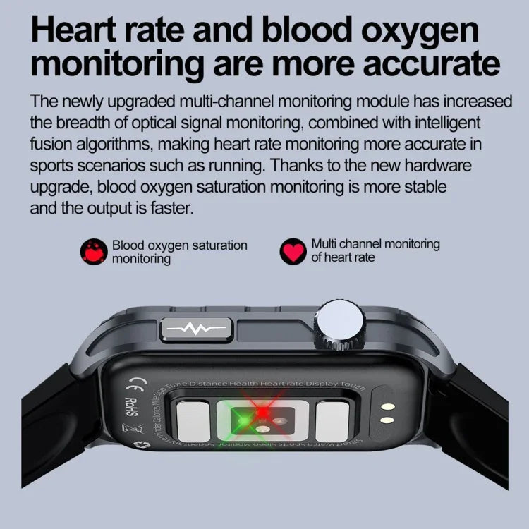 TK79 1.47 inch IP68 Waterproof Smart Watch, Support ECG / Blood Glucose / Blood Oxygen Monitoring / Uric Acid