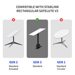 Satellite Dedicated Ethernet Cable for Starlink Actuated Gen 3, 9.2m, 23m, 30.5m, 46m