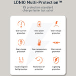 LDNIO Q229 QC3.0 / PD20W USB + Type-C Fast Charger with 1m Type-C to Type-C Cable, EU Plug, UK Plug, US Plug
