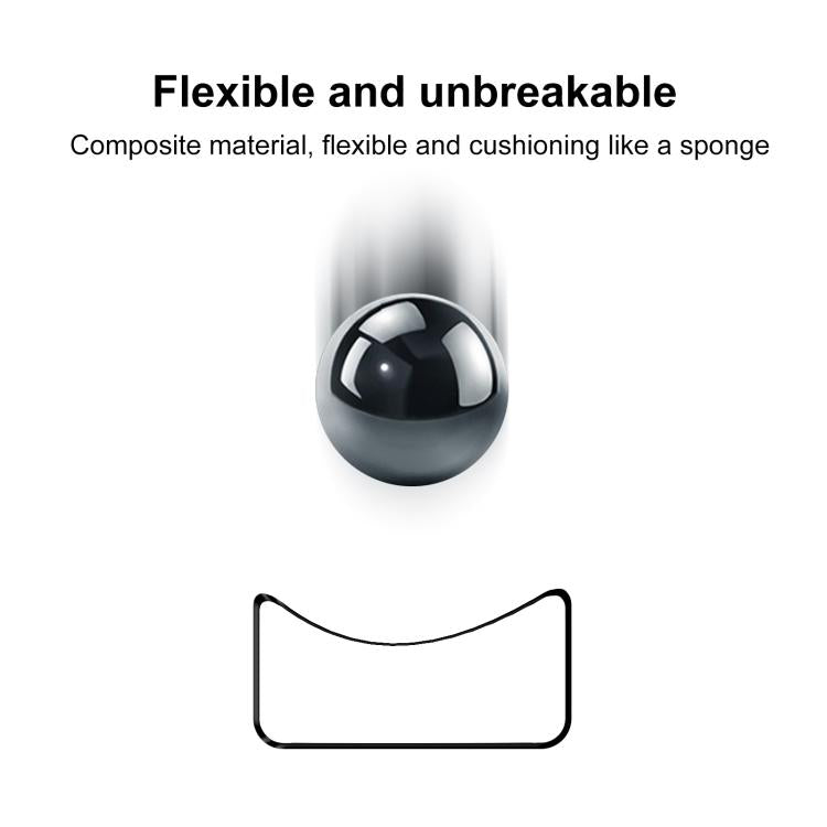 2pcs xDfind Curved 3D Composite Material Soft Film Screen Protector, For Huawei Band 10 NFC, For Huawei Band 10, For Huawei Watch Fit 3, For Huawei Band 9 NFC, For Huawei Band 9, For Huawei Band 8 NFC, For Huawei Band 8