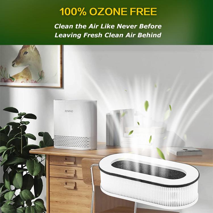 2pcs / Set Combined Filter For RENPHO RP-A068 Air Purifier
