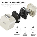 ROCK T90 PD35W Type-C Single Port GaN Wall Charger with Type-C Retractable Cable, UK Plug, EU Plug