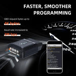 Vgate vLinker MS 12V / 24V Bluetooth Car OBD2 Scanner, vLinker MS