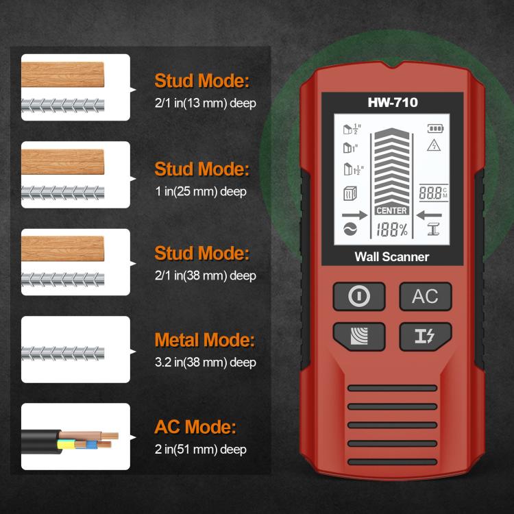 HW-710 5-in-1 Wall Scanner Metal Detector Stud Finder Measuring Instrument