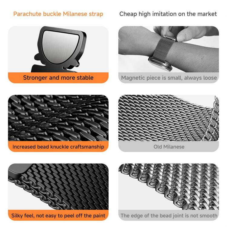 xDfind Milanese Parachute Buckle Stainless Steel Watch Band, For Huawei Watch D2