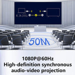 AM18052 Dongle 1080P HD HDMI Wireless Transmitter and Receiver, AM18052 HDMI Dongle