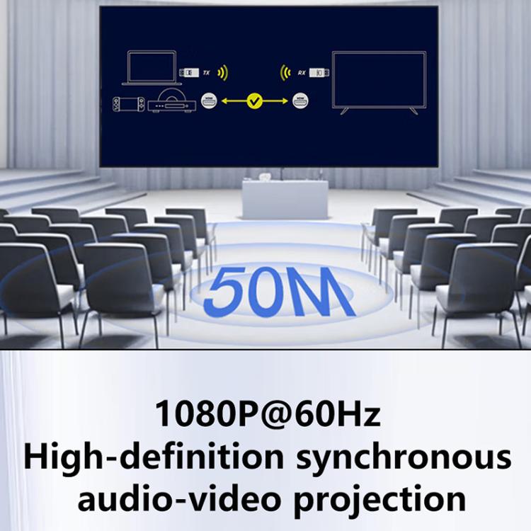 AM18052 1080P HD Type-C Wireless Transmitter and Receiver, AM18052 Type-C Click