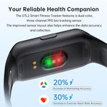 GL2 1.47 inch TFT Screen Fitness Tracker Smart Wristband Support Heart Rate Monitoring