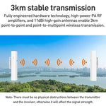 COMFAST CF-E113A V2 5.8GHz 300Mbps 11dBi Monitoring Bridge WiFi Repeater Set, AU Plug, EU Plug, US Plug, UK Plug