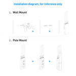 COMFAST CF-EW87 3600Mbps Dual-Band WiFi7 Outdoor Wireless AP, AU Plug, EU Plug, US Plug, UK Plug