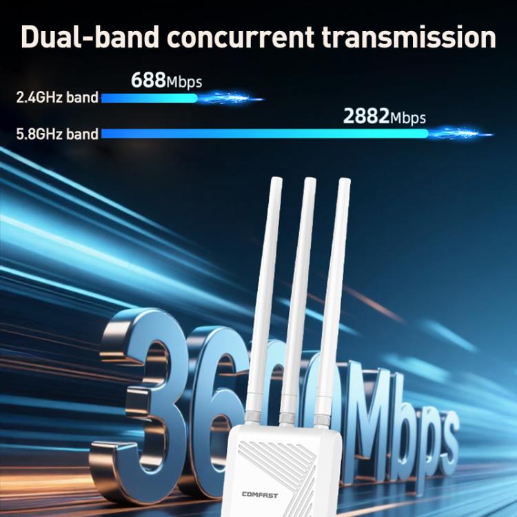 COMFAST CF-EW87 3600Mbps Dual-Band WiFi7 Outdoor Wireless AP, AU Plug, EU Plug, US Plug, UK Plug