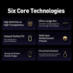WK WTP-120 Qin Series 9D Curved Large Arc HD Tempered Glass Film, For iPhone 17 Pro Max, For iPhone 17 Pro, For iPhone 17 / 16 Pro, For iPhone Air