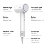 Yesido MG22 1500W High Speed Electric Hair Dryer, EU Plug, UK Plug