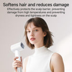Yesido MG22 1500W High Speed Electric Hair Dryer, EU Plug, UK Plug