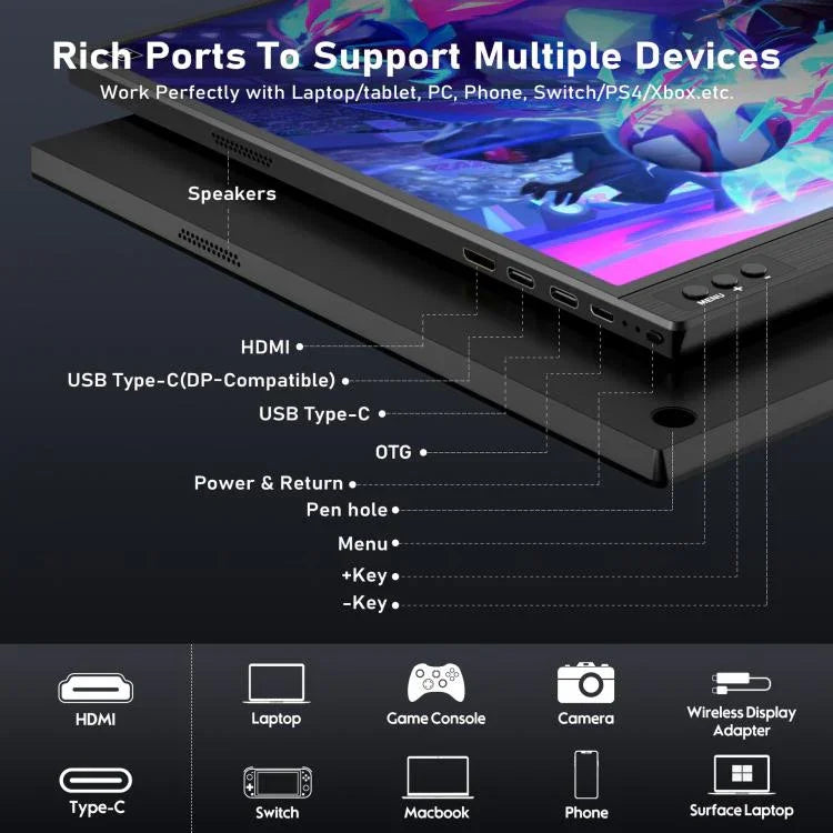 P161A11D 16.1 inch 1080P Portable Monitor Gaming Extended Screen, 16.1 inch 1080P