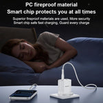 Yesido YC152 PD20W USB-C / Type-C and QC18W USB-A Dual Ports Charger Set with Type-C to Type-C Cable, YC152