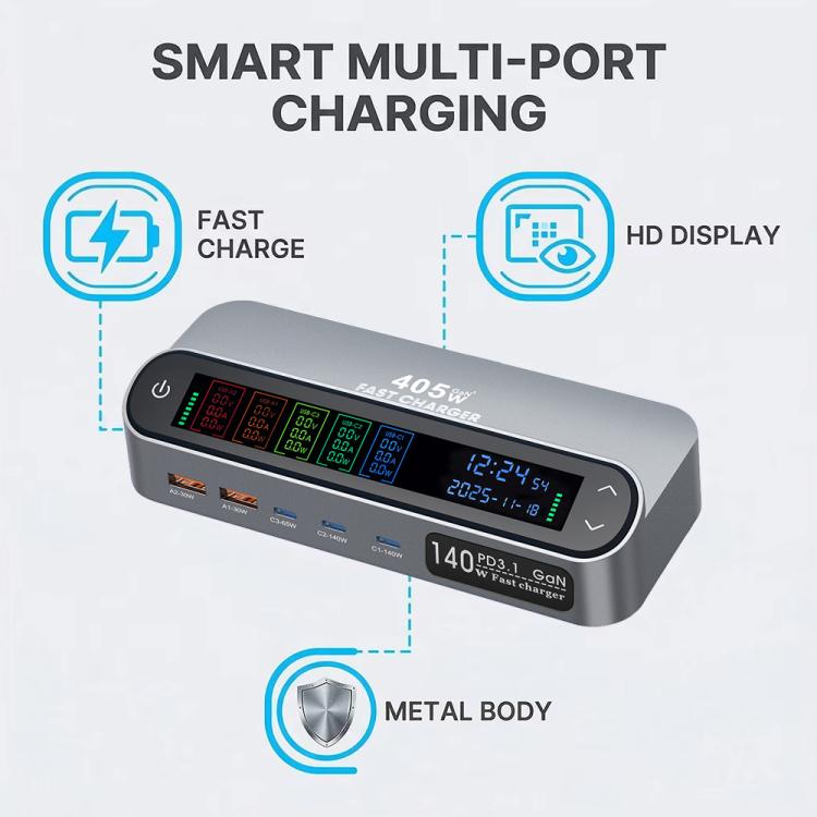 YMX-LCD405W 405W 3xType-C and 2xUSB GaN Smart Digital Display Multi-Function Charger, AU Plug, EU Plug, UK Plug, US Plug