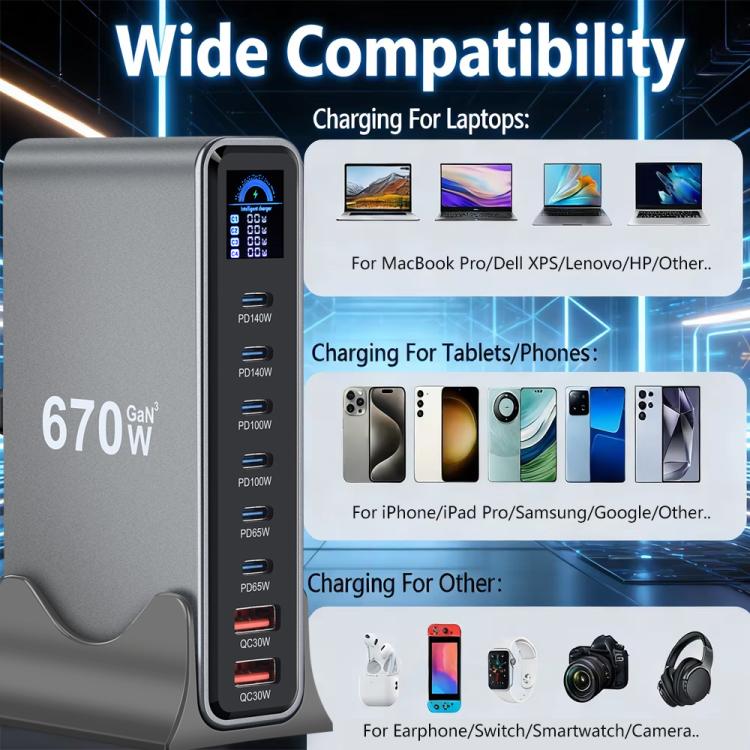 YMX-LCD670W 670W 6xType-C and 2xUSB GaN Digital Display Multi-Function Charger, AU Plug, EU Plug, UK Plug, US Plug