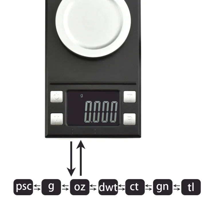 画像代替テキスト