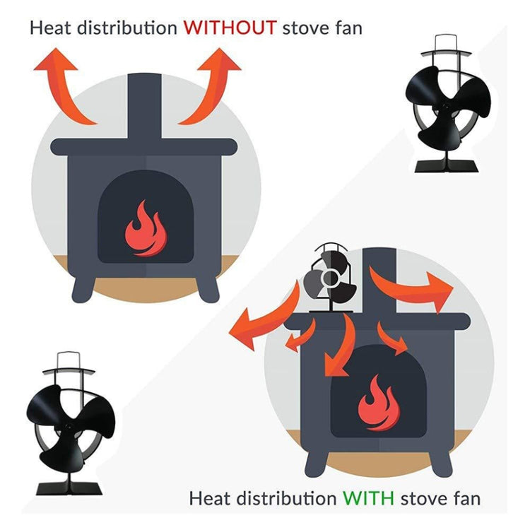 YL401 3-Blade High Temperature Metal Heat Powered Fireplace Stove Fan, YL401 (Black), YL401 (Bronze), YL401 (Gold), YL401 (Silver), YL401 (White)