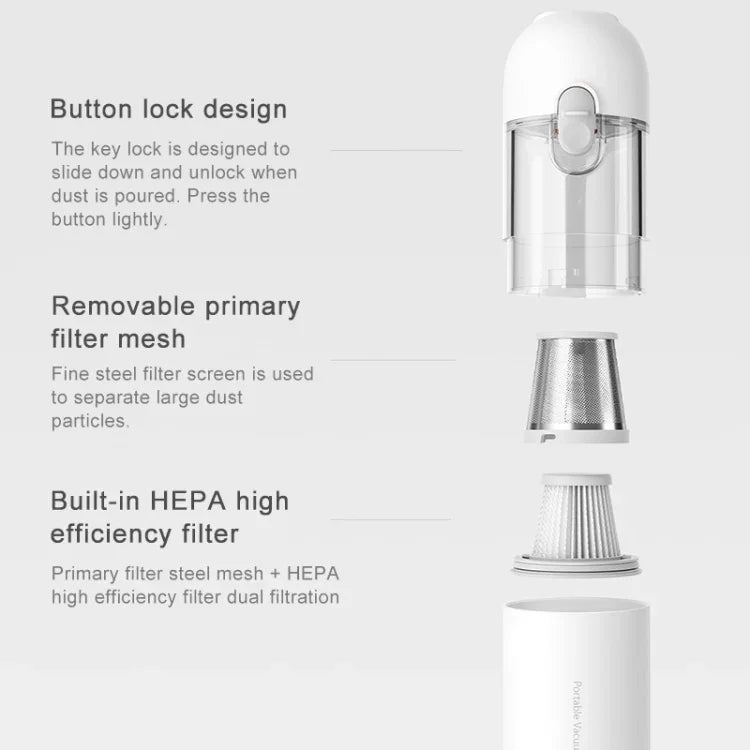 Original Xiaomi Mijia 120W 13000Pa Portable Handheld Car Home Vacuum Cleaner Dust Catcher Cleaning Tools, Vacuum Cleaner